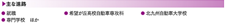 主な進路:就職/希望が丘高校自動車専攻科/北九州自動車大学校/専門学校　ほか