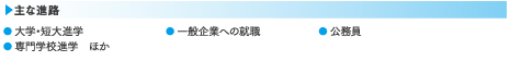 主な進路:就職/希望が丘高校自動車専攻科/北九州自動車大学校/専門学校 ほか