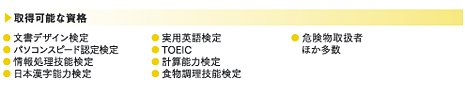 取得可能な資格:● 文書デザイン検定● パソコンスピード認定検定● 情報処理技能検定● 日本漢字能力検定● 実用英語検定● TOEIC● 計算能力検定● 食物調理技能検定● 危険物取扱者 ほか多数