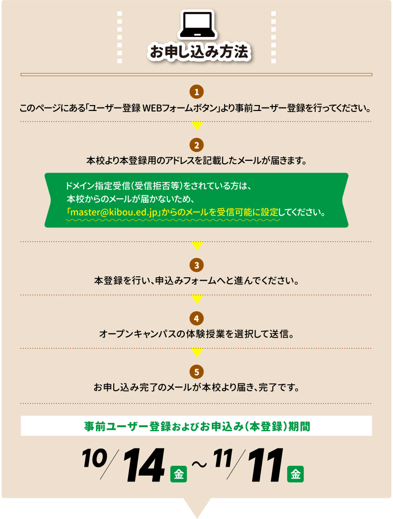 お申し込み方法
