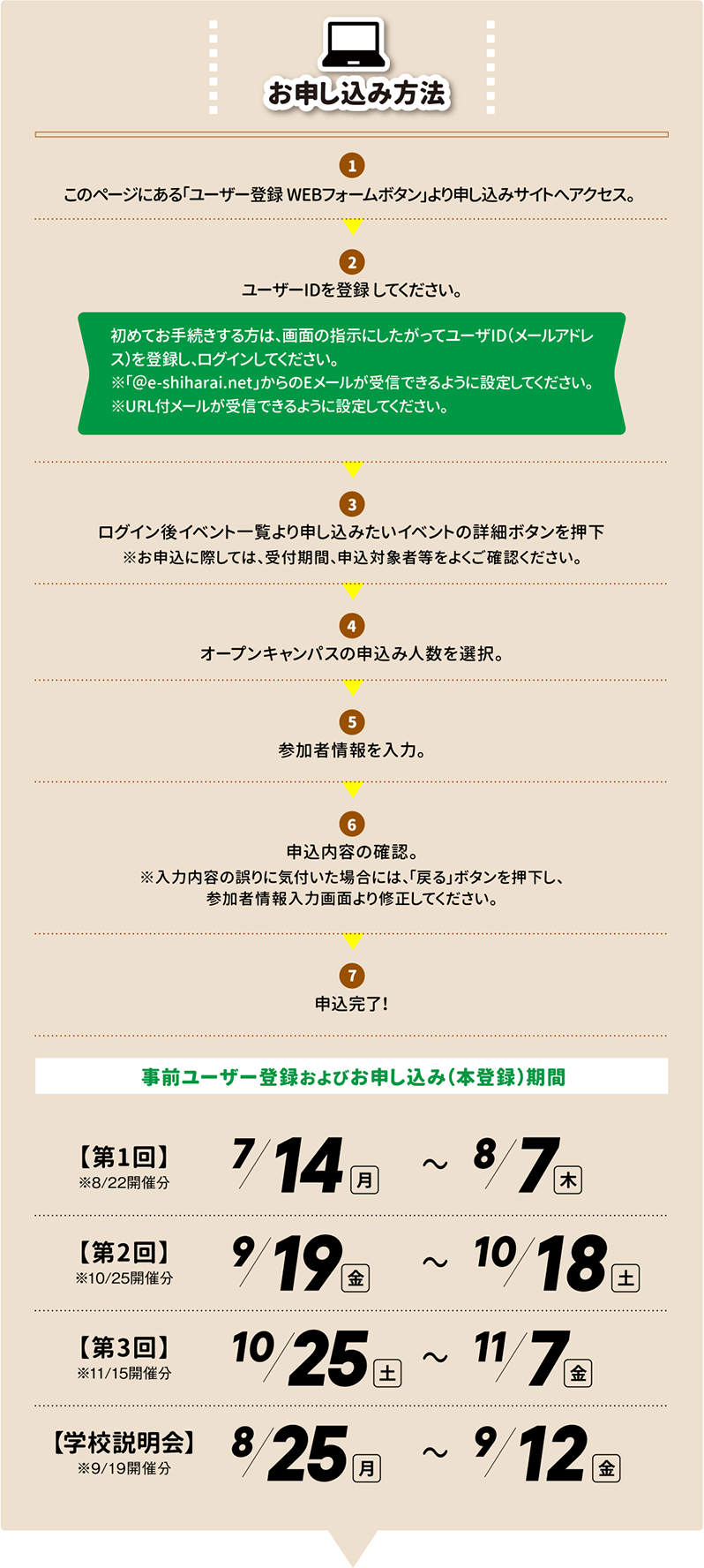 お申し込み方法