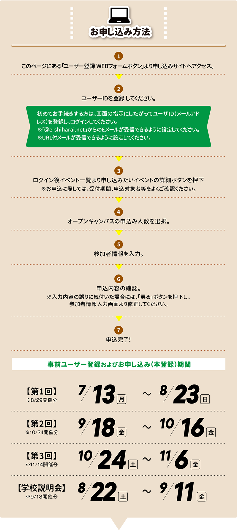 お申し込み方法